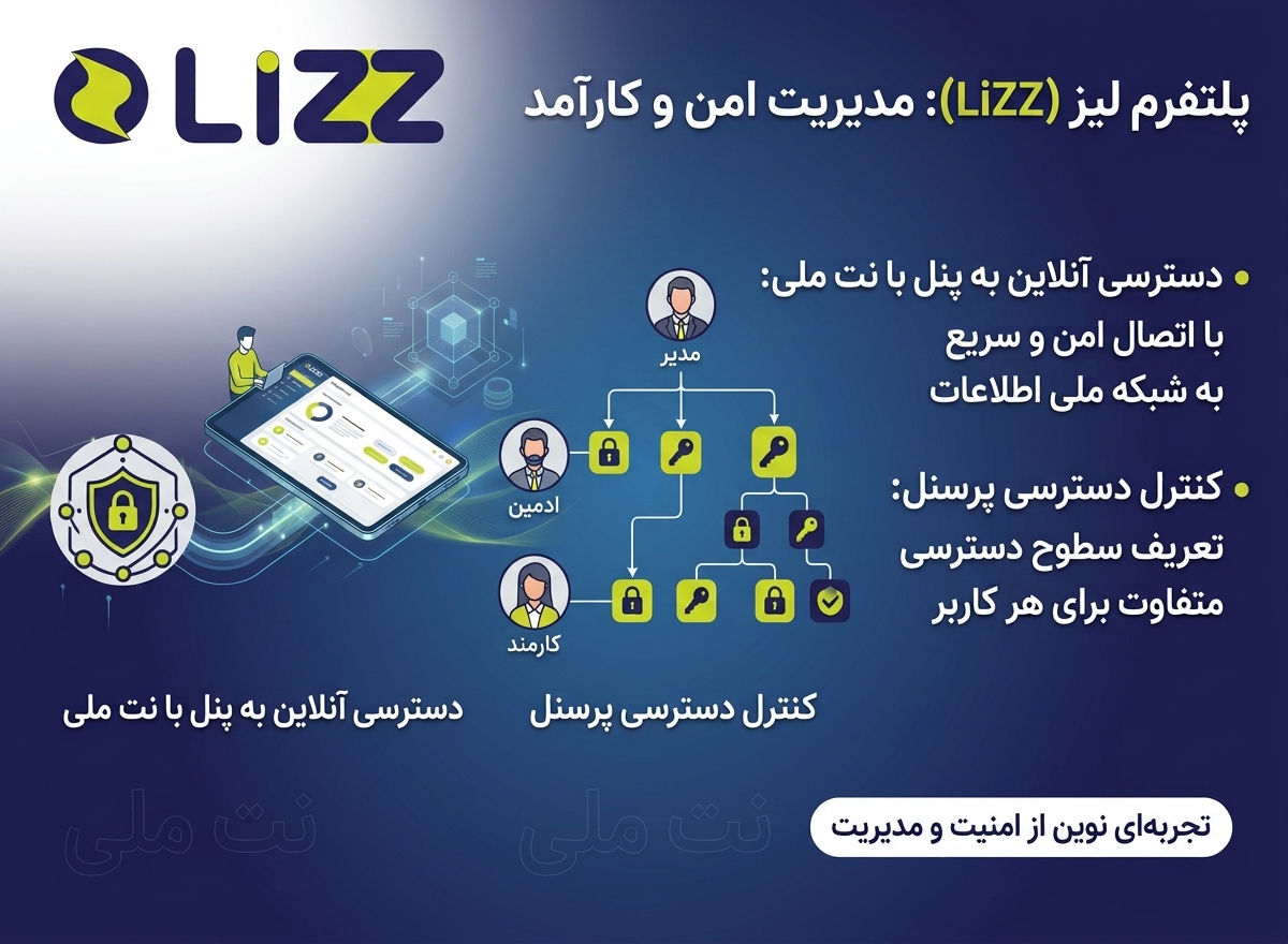 اسلاید موبایل