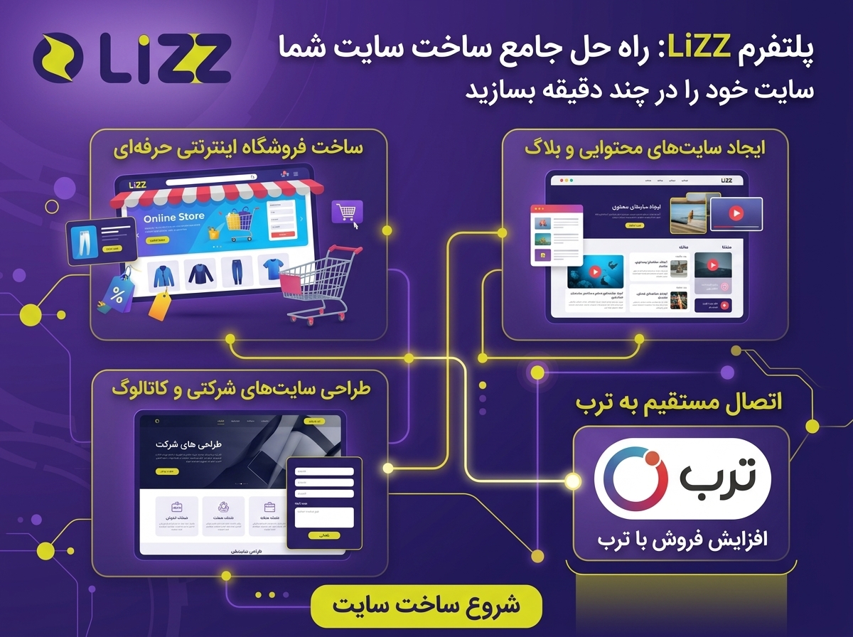 اسلاید موبایل